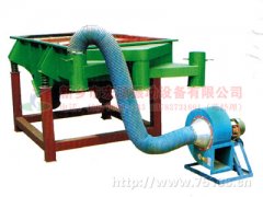 蘇州楊經理采購的HYL-1025型麥糠振動篩已發貨,請